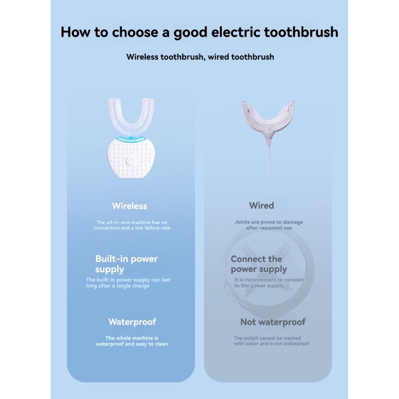 Teeth Whitening Gum - B83B-U-förmige elektrische Zahnbürste für Erwachsene-360 °