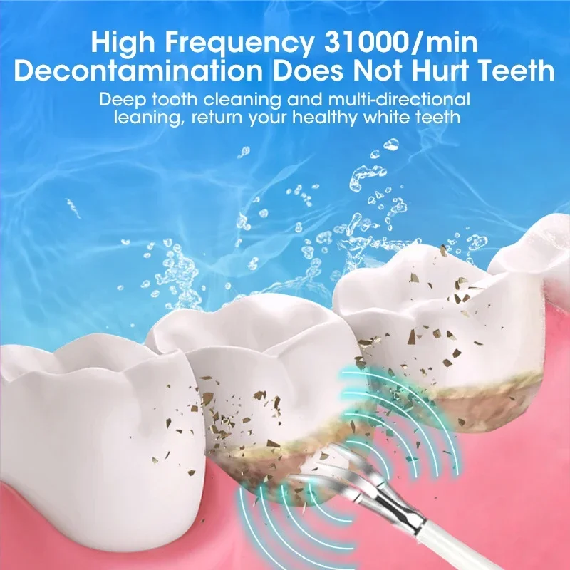Ultraschall-Zahnsteinentferner – Teeth Whitening Home Bewertung und Preis