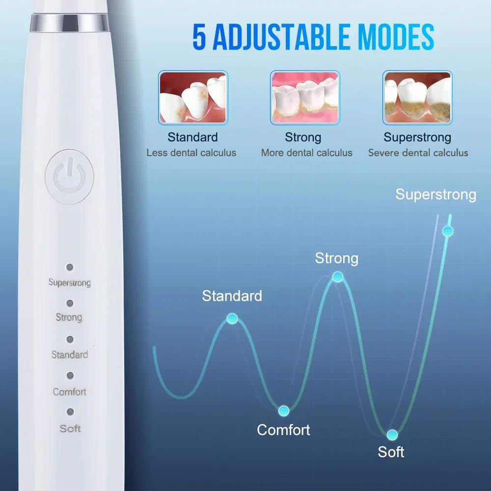 Ultraschall-Zahnsteinentferner – Teeth Whitening Home Bewertung und Preis