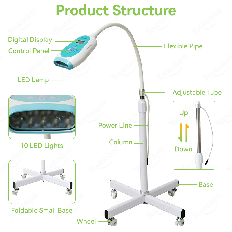 50W Dental Touchscreen 3-Farbe – Whitening Teeth Machine Bewertung und Preis