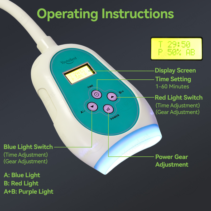 50W Dental Touchscreen 3-Farbe – Whitening Teeth Machine Bewertung und Preis