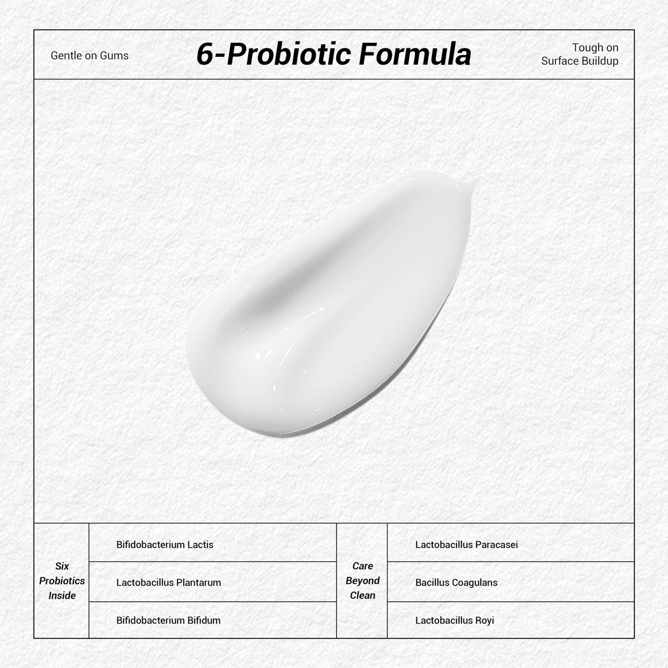 SP-6 Probiotische Zahnaufhellu – Teeth Whitening Gum Bewertung und Preis